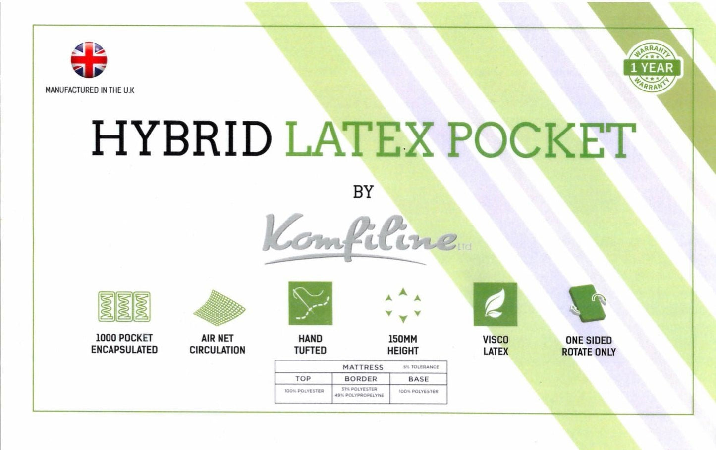 Komfiline 1000 Pocket Hybrid Latex Mattress MEDIUM FIRMNESS - Furniturezone