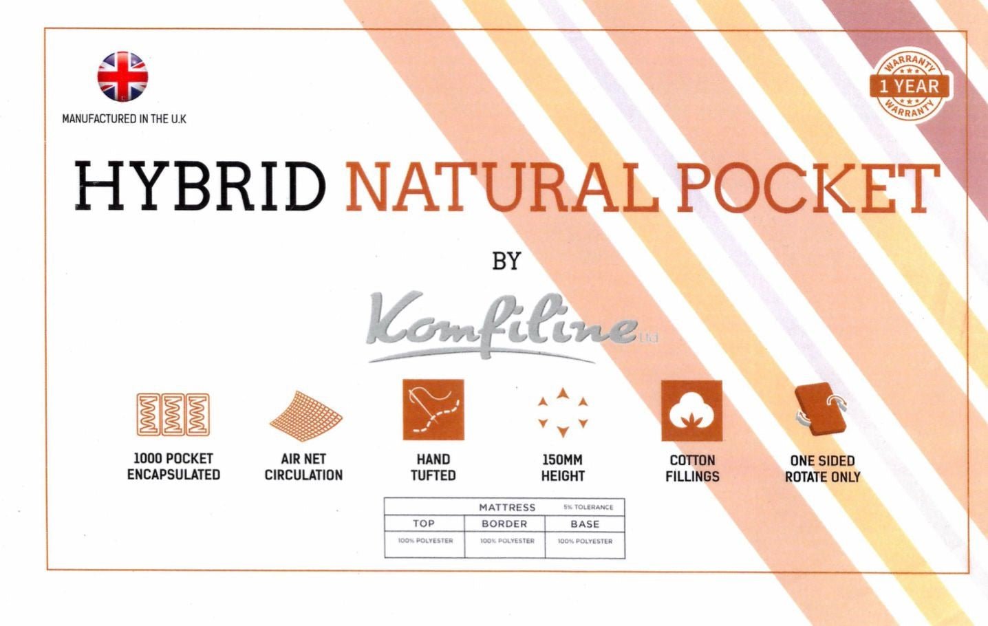 Komfiline 1000 Pocket Hybrid Natural Cotton Mattress MEDIUM FIRM FEEL - Furniturezone