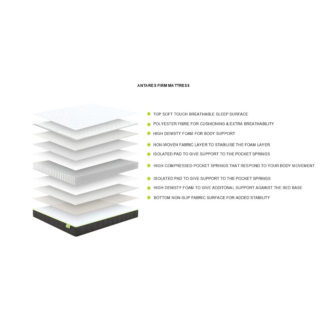 LIMELIGHT Antares Pocket Sprung Mattress FIRM FEEL