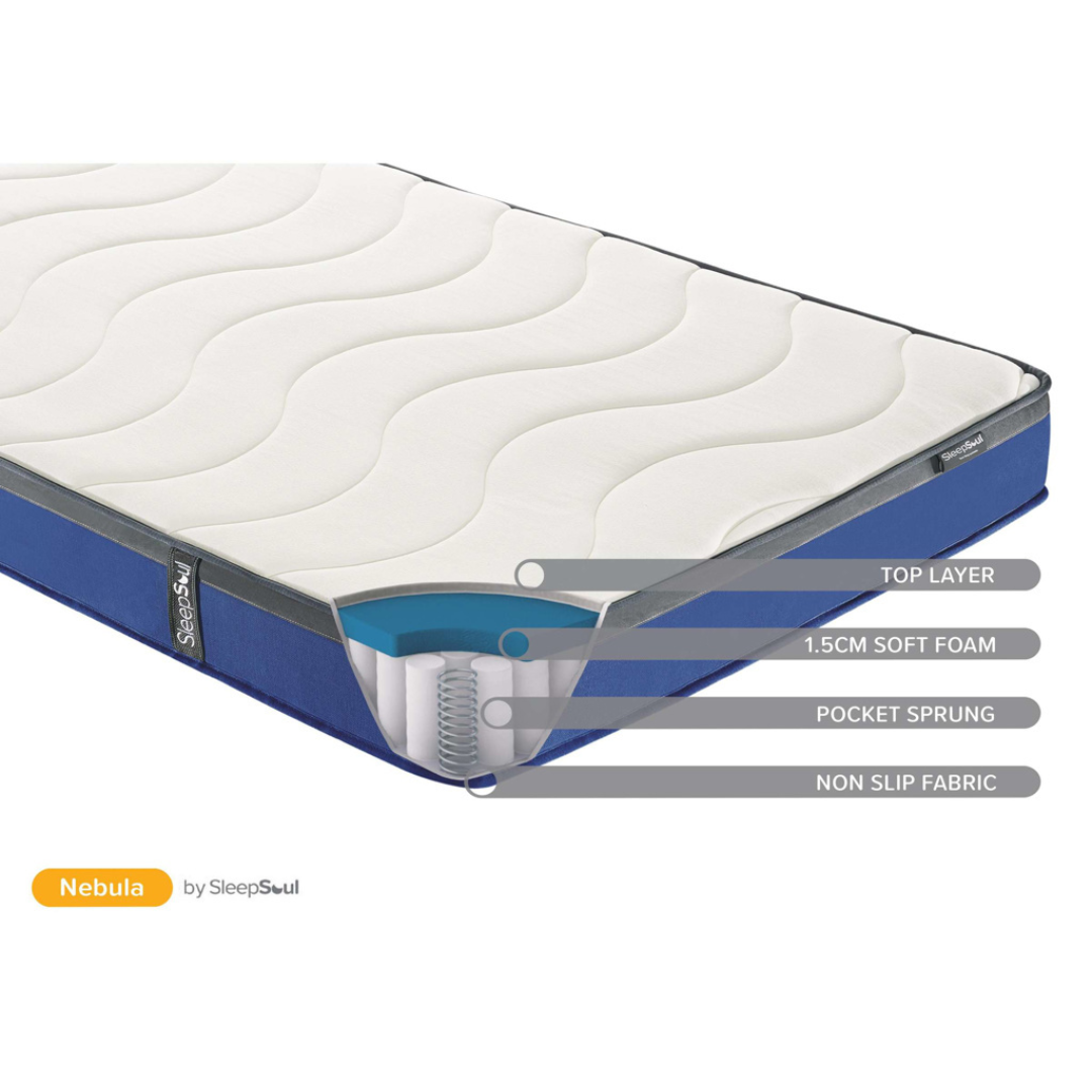 SleepSoul Nebula Orthopaedic 600 Pocket Sprung Mattress Medium Feel