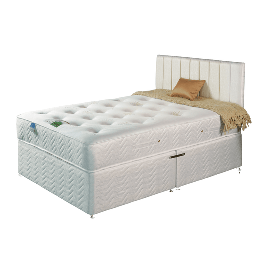 TENDERSLEEP Aloe - Vera 1000 Pocket Spring Memory Foam Mattress MEDIUM - FIRM FEEL - Furniturezone
