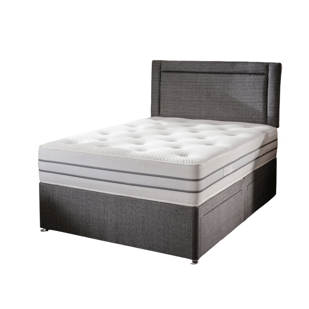 TENDERSLEEP Emerald 1000 Pocket Spring Memory Foam Mattress MEDIUM - FIRM FEEL - Furniturezone