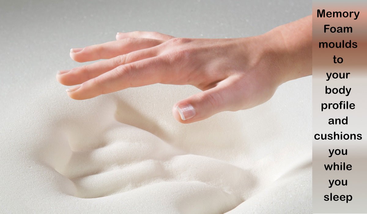 Pure - lux Memory Foam Mattress MEDIUM FIRMNESS - Furniturezone